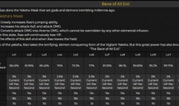 原神内鬼最新爆料图鉴,图鉴揭秘神秘角色与未知世界